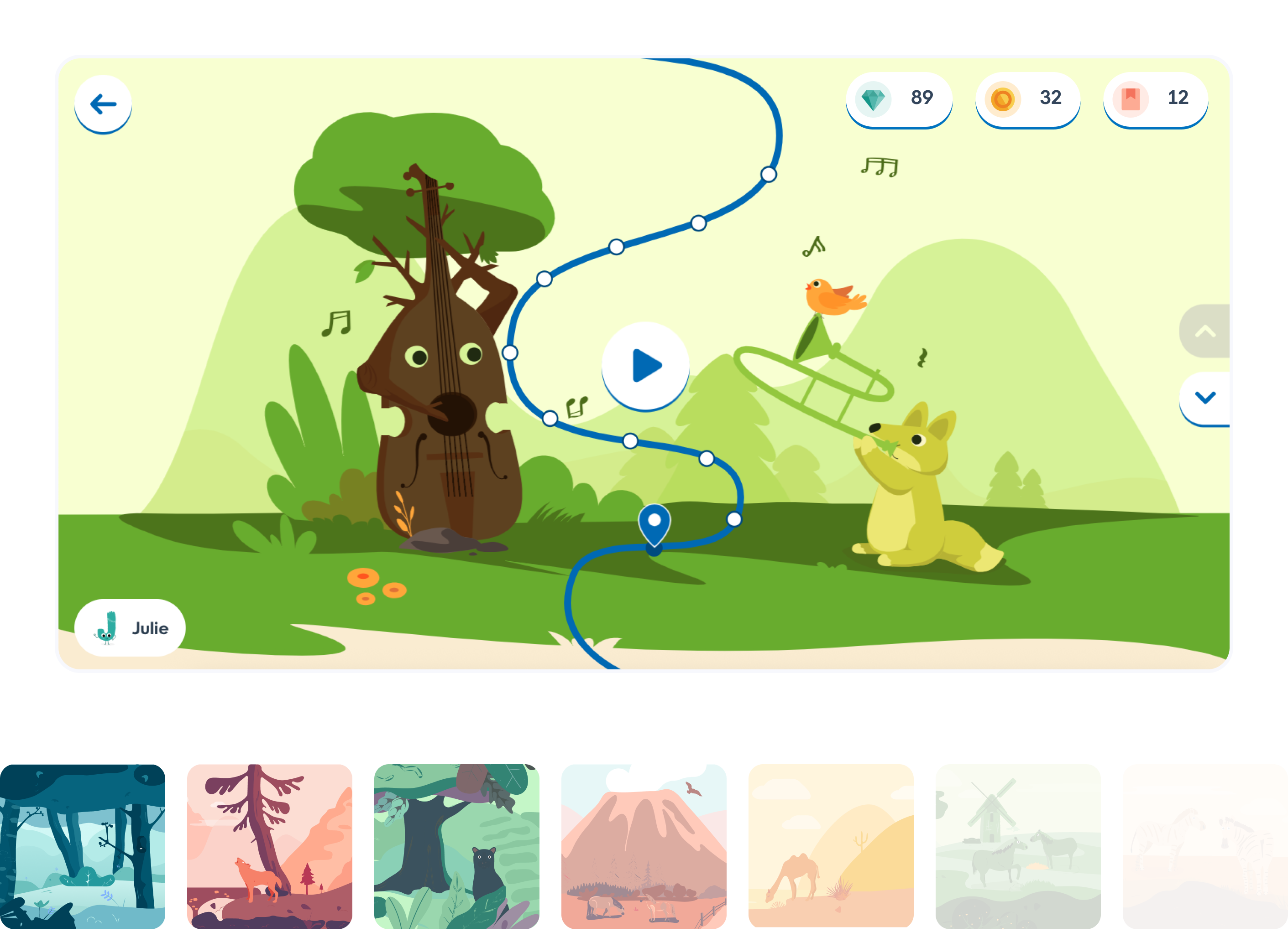 Illustration de l’univers et des mondes de Lalilo sur tablette
